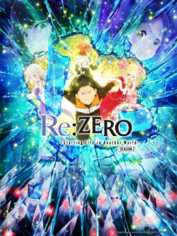 Re: Bắt đầu lại ở một thế giới khác lạ  Phần 2 Part 2 - Re: Zero kara Hajimeru Isekai Seikatsu 2nd Season Part 2, Re0, RE:ZERO (2021)